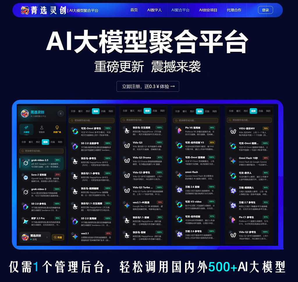 视频创作方向展示素材